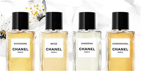 chanel 5 perfume dossier.co|dossier perfume prices.